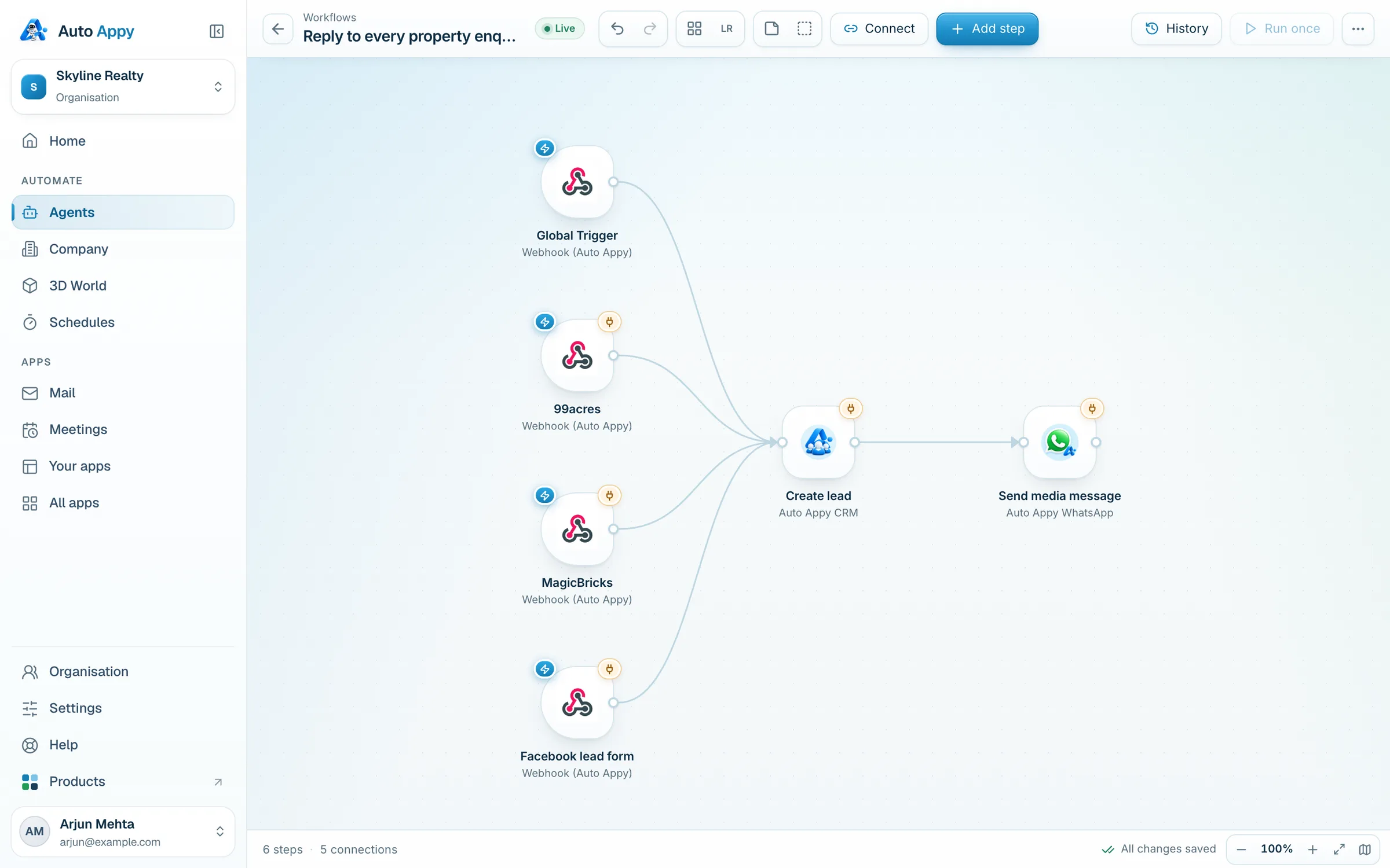 Four webhook triggers named Website, 99acres, MagicBricks and Facebook lead form, all connected to Create lead (Auto Appy CRM)