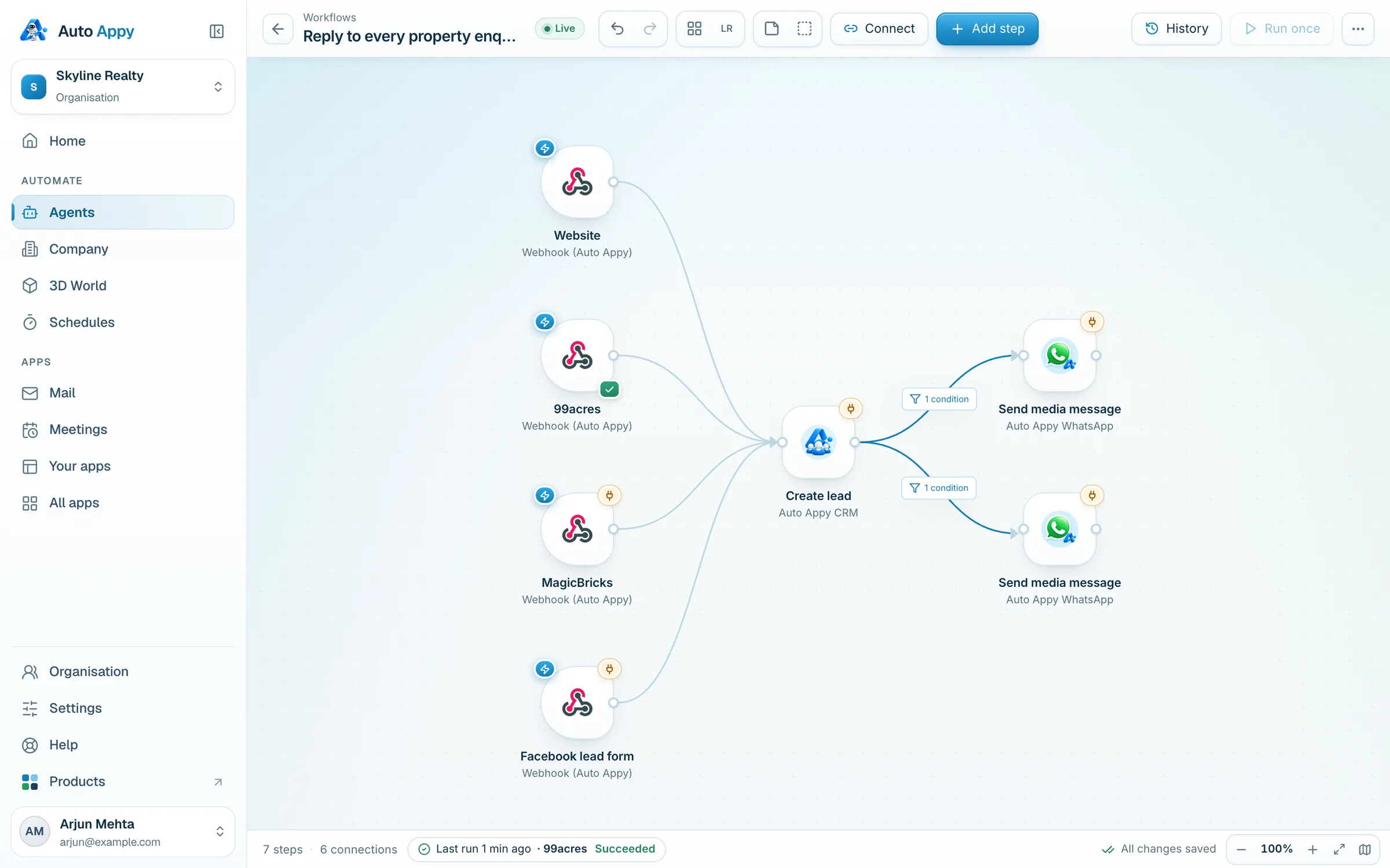 Four triggers into Create lead, then two Send media message steps on paths labelled 1 condition each